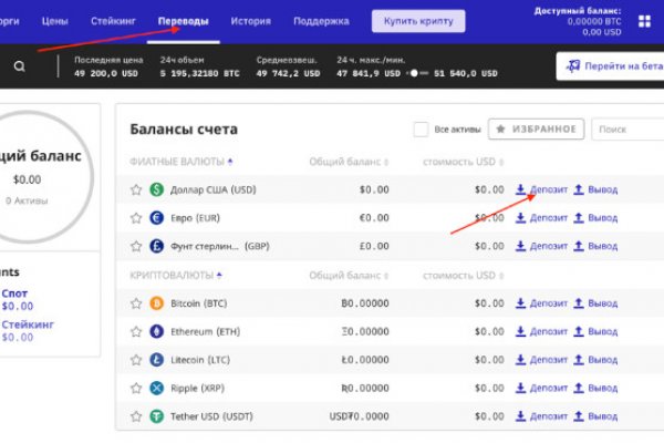 Kraken market зеркала